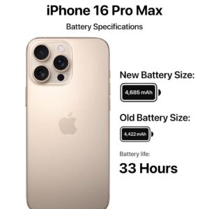 The iPhone 16 Pro Max is a high-end smartphone featuring a large display, advanced camera system, powerful A18 Bionic chip, and long-lasting battery life.