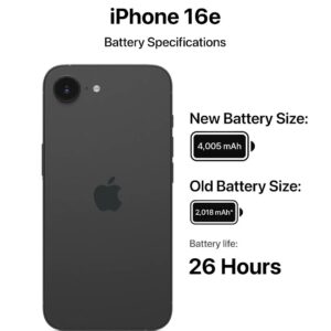 iPhone 16e is a sleek and modern smartphone from Apple, designed for users who want premium performance in a more affordable and compact device