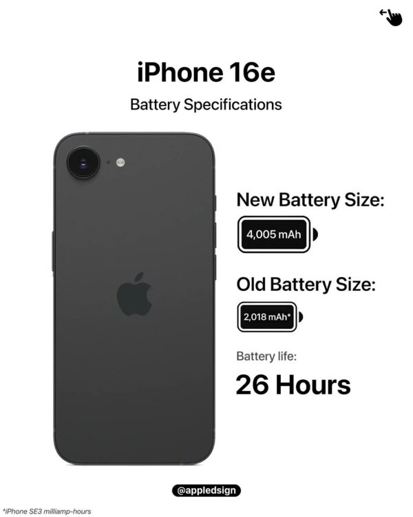 iPhone 16e is a sleek and modern smartphone from Apple, designed for users who want premium performance in a more affordable and compact device